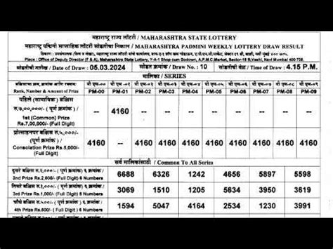 Maharashtra Padmini Weekly Lottery Live Draw Result Today 4: .